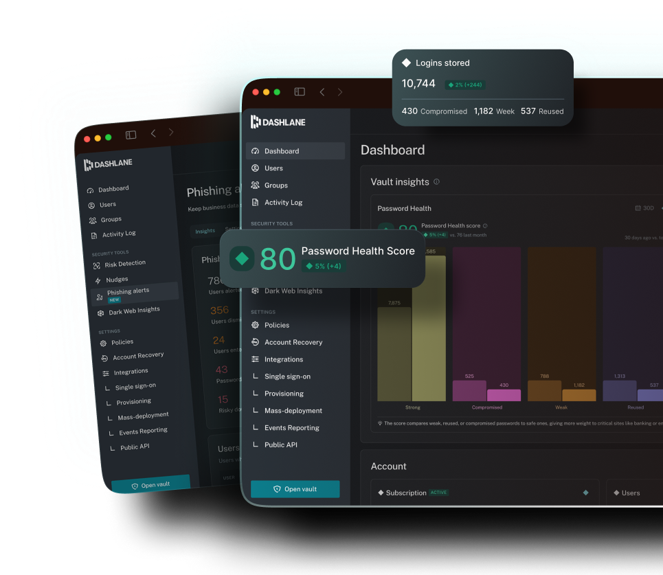 Dashlane credential security platform illustration