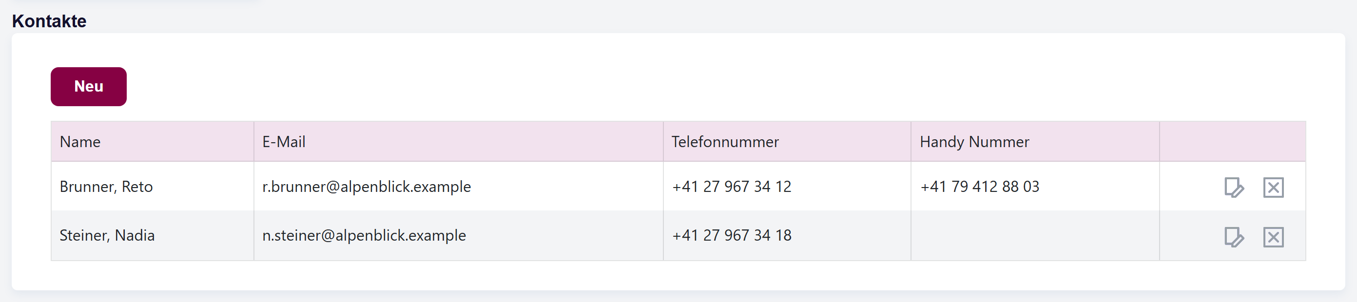 Der Abschnitt Kontakte eines Kunden mit der Kontaktliste und der Schaltfläche «Neu erstellen».