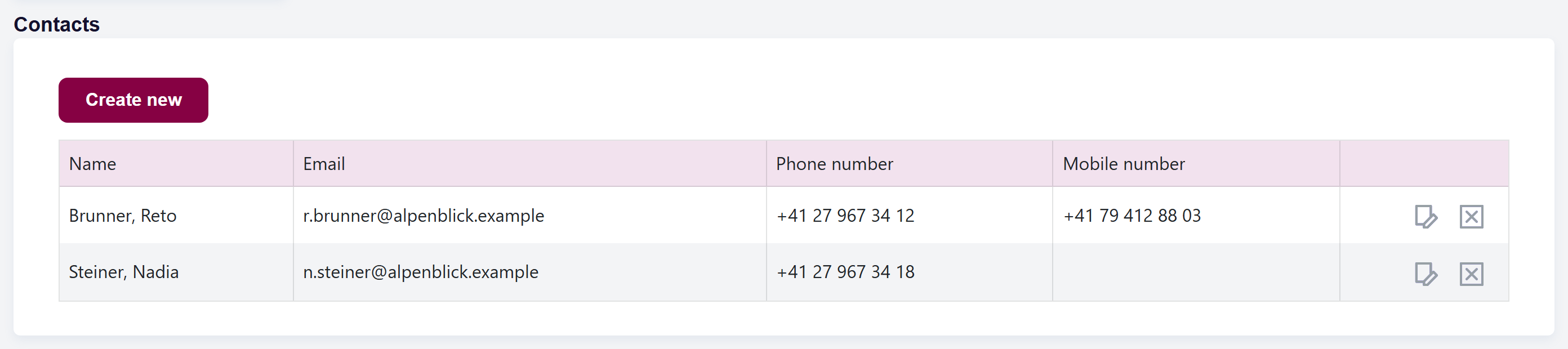 url: addresses/clientaddress
steps:
  - openRow: Hotel Alpenblick
crop: [data-help="customer-contacts"], [data-help="customer-contacts"] + .form-wrapper
The Contacts section of a customer, showing the contact list and the "Create new" button.