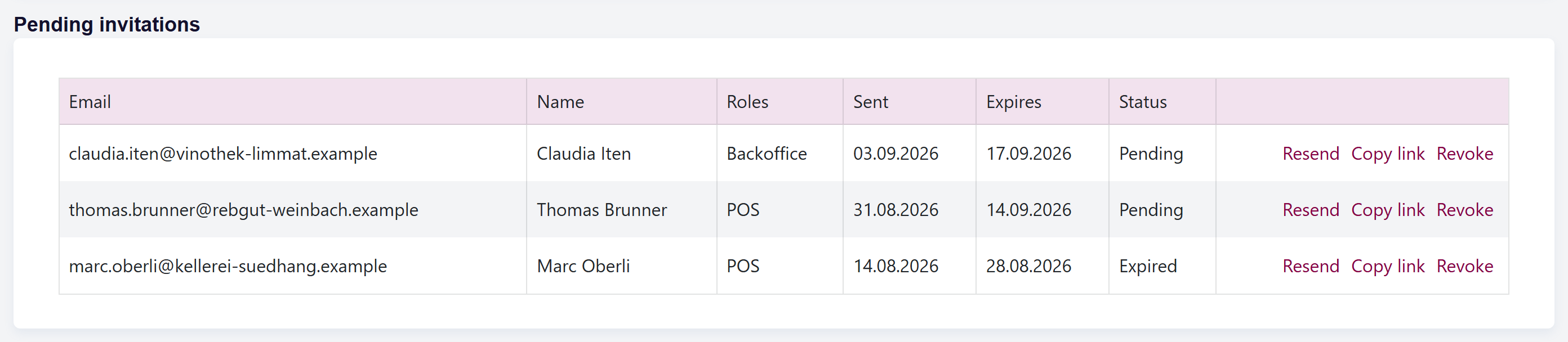 url: configuration/management
crop: [data-help="pending-invitations"], [data-help="pending-invitations"] + .form-wrapper
The Pending invitations grid with two pending rows and one expired one, showing the Resend, Copy link and Revoke actions.