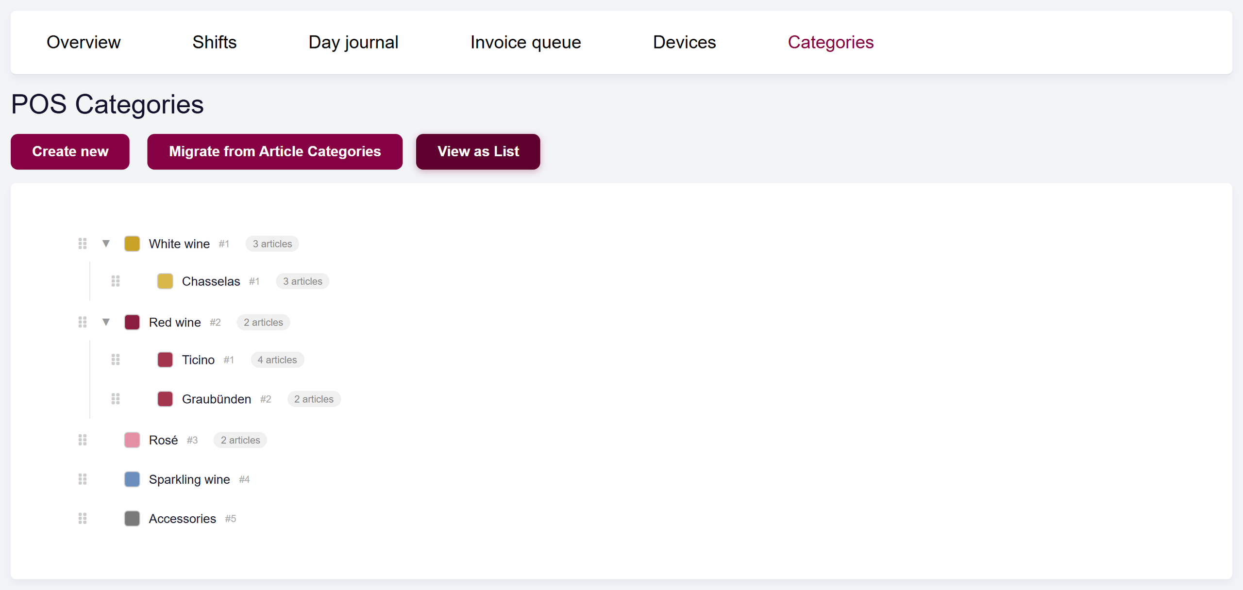 url: pos/articlecategory
steps:
  - click: #btnToggleView
  - wait: #categoryTree .pos-tree-node
  - waitms: 500
crop: ul.main-tabs, .content-container
The tree view of POS categories with drag handles, showing sub-categories nested under White wine and Red wine.