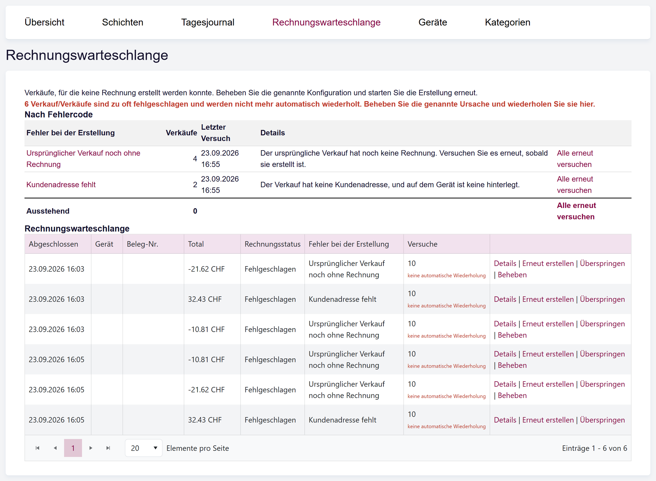 Die Rechnungswarteschlange: die Tabelle Nach Fehlercode mit jeder Ursache, der Anzahl Verkäufe und dem Link Alle erneut versuchen, darunter die Verkäufe mit ihren Versuchen und den Aktionen Details, Erneut erstellen, Überspringen und Beheben.