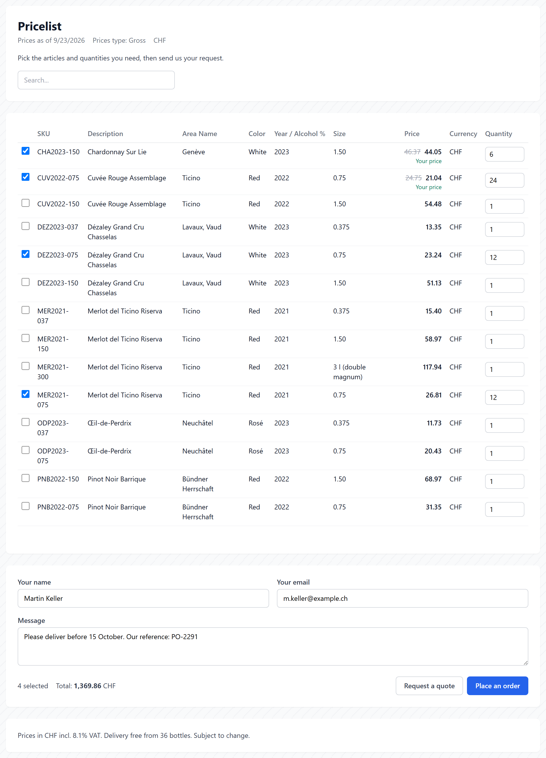 url: en=p/pricelist/demo-pricelist-alpenblick|de=p/pricelist/demo-pricelist-vinoplus
steps:
  - click: input[value="dfbddb7f-e70f-4a96-82c1-c5d8bab5d6c2"]
  - fill: input[name="Quantities[dfbddb7f-e70f-4a96-82c1-c5d8bab5d6c2]"]|6
  - click: input[value="14615310-af29-415e-b0dd-3c7a4af8872b"]
  - fill: input[name="Quantities[14615310-af29-415e-b0dd-3c7a4af8872b]"]|24
  - click: input[value="1fcce67a-19a9-4354-8900-7030fc4923d8"]
  - fill: input[name="Quantities[1fcce67a-19a9-4354-8900-7030fc4923d8]"]|12
  - click: input[value="42821d56-ae79-40bf-bedf-d3514fc27714"]
  - fill: input[name="Quantities[42821d56-ae79-40bf-bedf-d3514fc27714]"]|12
  - fill: #ContactName|Martin Keller
  - fill: #ContactEmail|m.keller@example.ch
  - fill: #Message|en=Please deliver before 15 October. Our reference: PO-2291|de=Bitte vor dem 15. Oktober liefern. Unsere Referenz: PO-2291
crop: body > div > *
maxheight: 2400
The public pricelist page in self-service mode: ticked articles with quantities, "Your price" under the customer's special prices, the contact and message fields, the running total and the Request a quote / Place an order buttons.