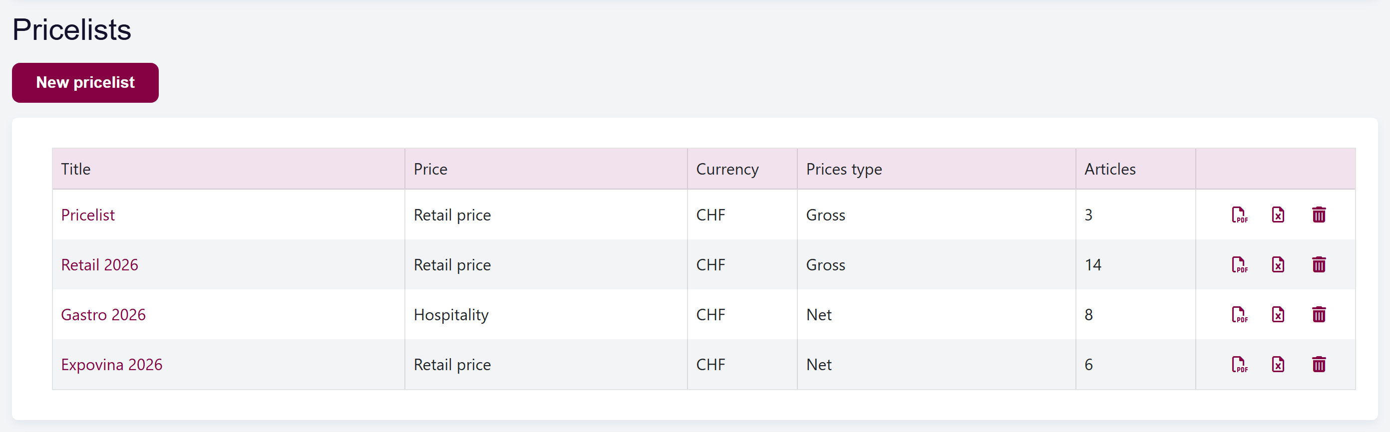 url: Articles/Pricelist
crop: #content h2, #content .button-group, #content .content-wrapper
The Pricelists list with several pricelists, showing the Price, Currency, Prices type and Articles columns and the PDF / Excel / delete icons on each row.