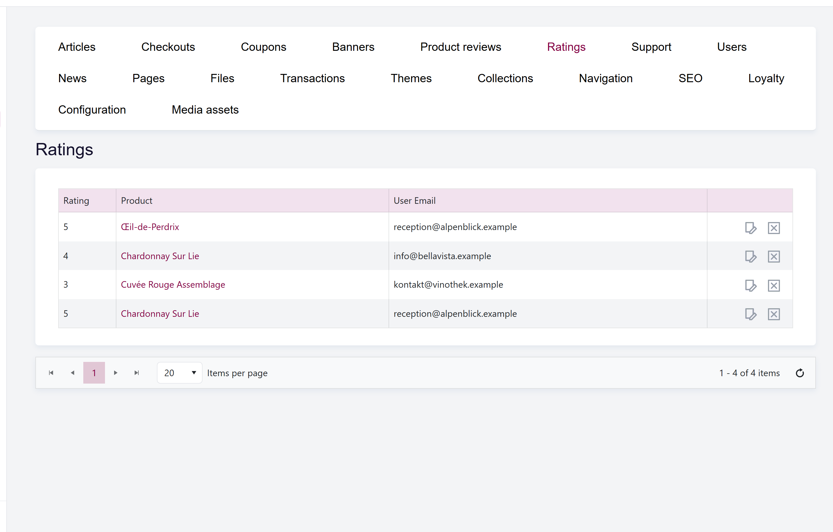 url: shop/ratings
The Ratings grid, showing the product, the customer, and the star rating for each entry.
