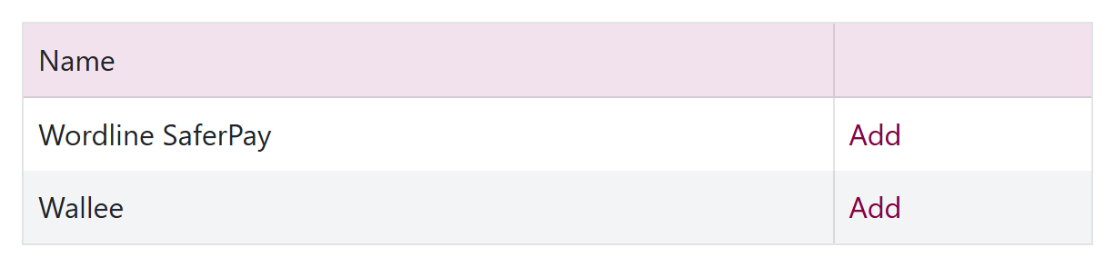 url: shop/paymenttypes
crop: #grid2
The provider list below the grid, showing Add/Configure links for each supported payment provider.