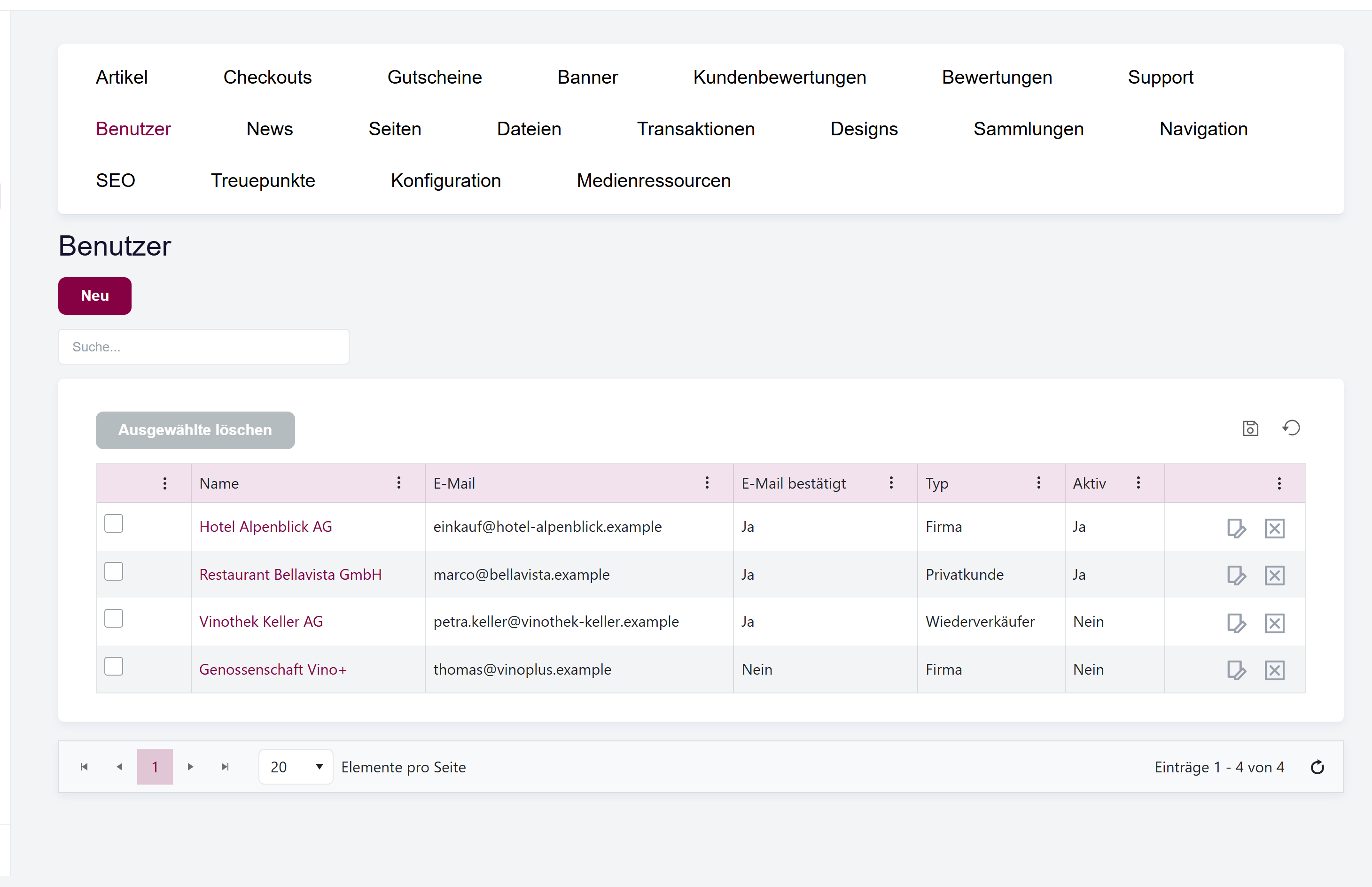 Die Benutzerliste mit den Spalten Name, E-Mail, E-Mail bestätigt, Typ und Aktiv, sowie der Aktion Neu erstellen oberhalb der Tabelle.