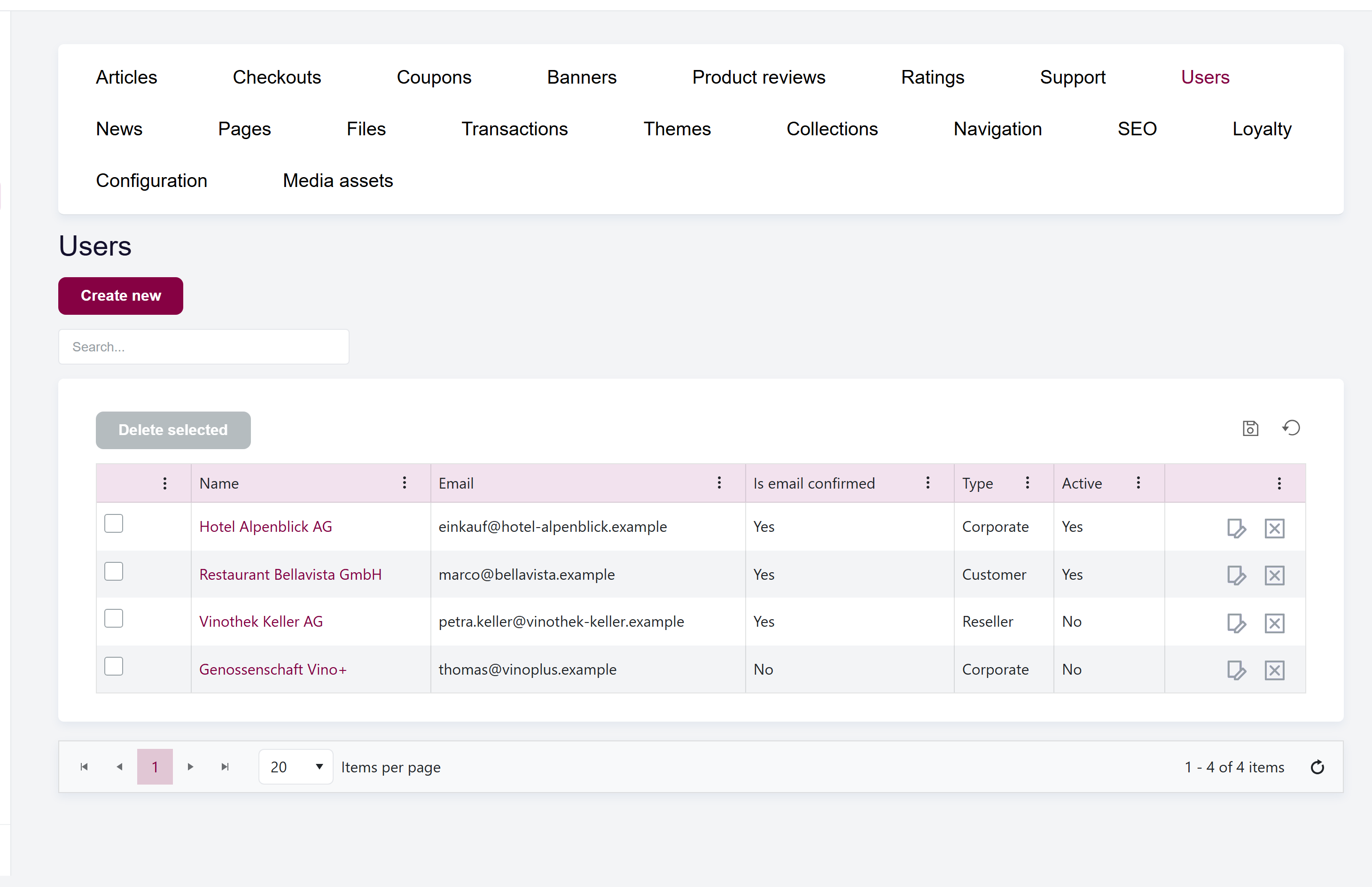 url: shop/users
The Users list showing Name, Email, Email confirmed, Type, and Active columns, with the Create new action above the grid.