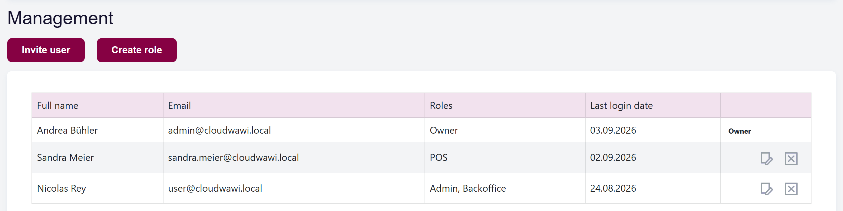 url: configuration/management
crop: h2, .button-group, #grid
The users grid with the Owner row at the top carrying an "Owner" badge, and edit and delete icons on the other rows.